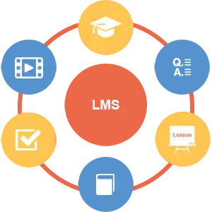 An Informative Walk to Learning Path An Informative Walk to Learning Path