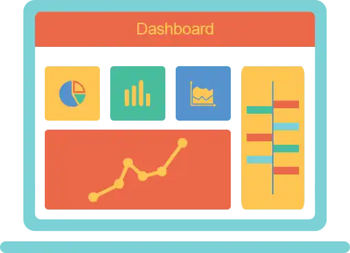 Intuitive Dashboard with Graphs Intuitive Dashboard with Graphs
