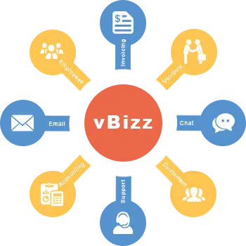 One Point communication One Point communication