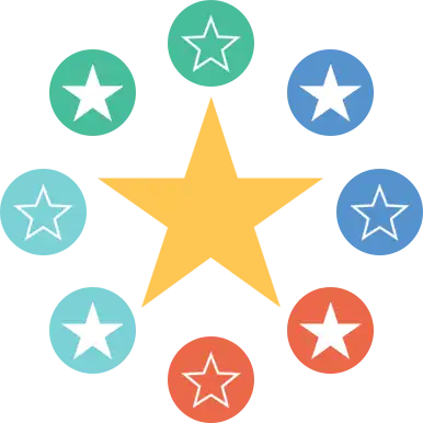 Single / Multiple star Rating Single / Multiple star Rating