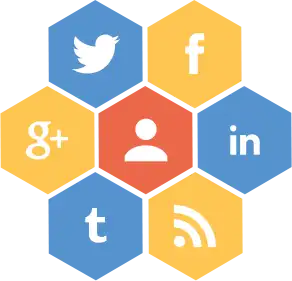 Social Sharing Social Sharing